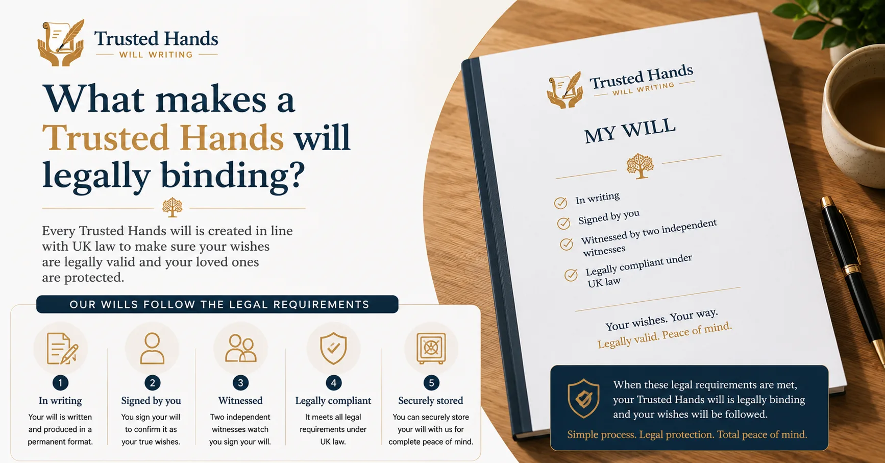 What makes a Trusted Hands will legally binding?